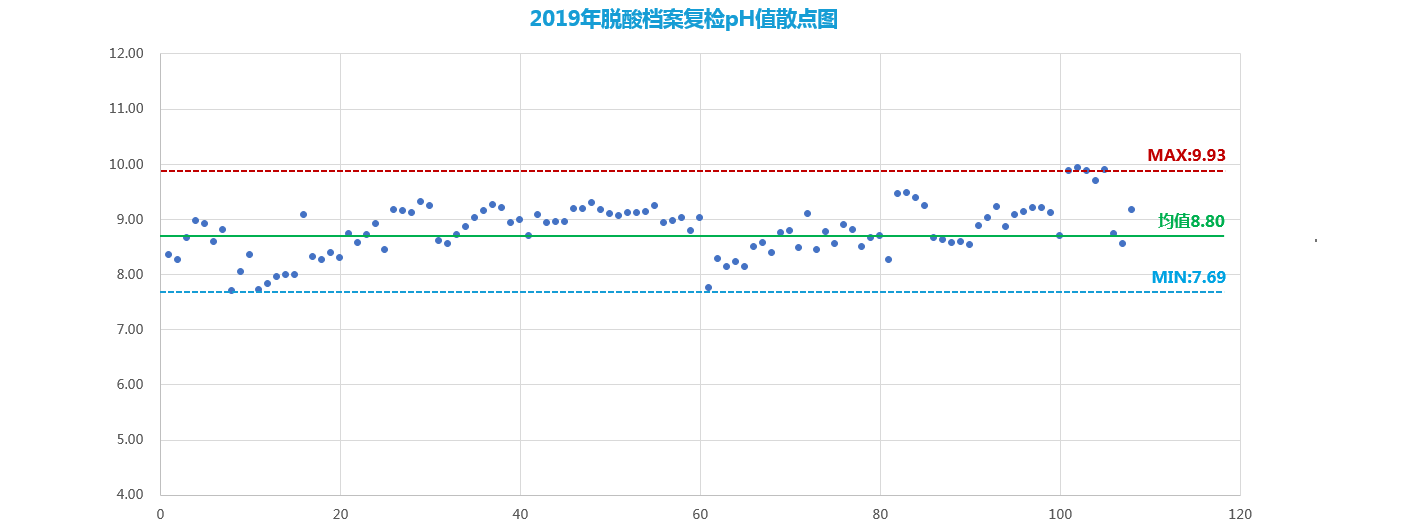 1.4 研究.png